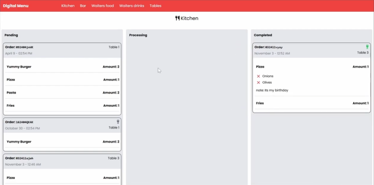 DigitalMenu admin panel